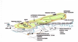 Autodromo_SC_Bariloche