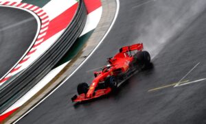 GP UNGHERIA  F1/2020 -  VENERDÌ 17/07/2020