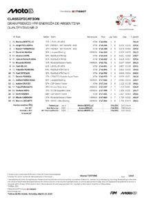 Classification MOTO3_page-0001